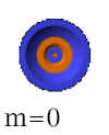 File:AtomicOrbital n4 l0.png