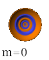 File:AtomicOrbital n7 l0.png