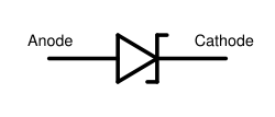File:Zener diode symbol.svg.png