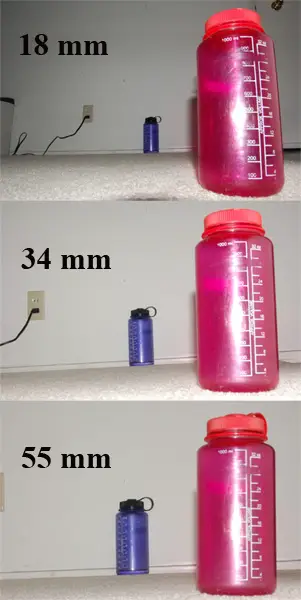 File:Focal length.jpg