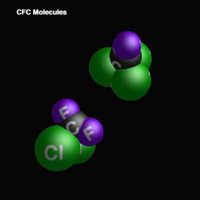 File:CFCs.jpg