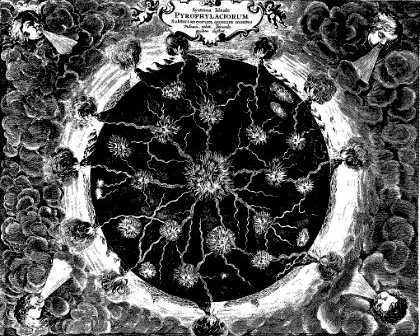 File:Kircherearthfires.jpg