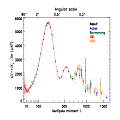 Thumbnail for version as of 00:30, 16 December 2008