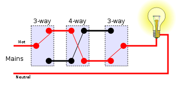 4-way switches position 8.svg