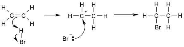 Alkene and HBr reaction.