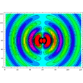 Thumbnail for version as of 20:02, 19 June 2008