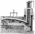 Thumbnail for version as of 18:19, 9 December 2006