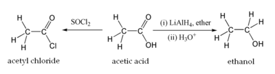 Two typical organic reactions of acetic acid.