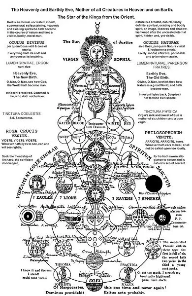 File:SophiaMystical.jpg