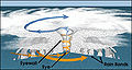 Thumbnail for version as of 20:09, 7 April 2006