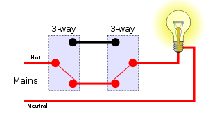 3-way switches position 4.svg