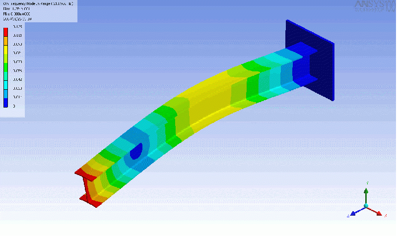 File:Beam mode 6.gif