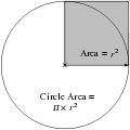 Thumbnail for version as of 21:04, 20 September 2007