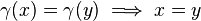 \,\!\gamma(x) = \gamma(y) \implies x = y