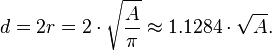 d = 2r= 2 \cdot \sqrt{\frac{A}{\pi}} \approx 1{.}1284 \cdot \sqrt{A}.