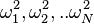 \omega_1^2,\omega_2^2,..\omega_N^2