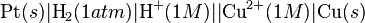 \mbox{Pt}(s)|\mbox{H}_{2}(1 atm)|\mbox{H}^{+}(1 M)||\mbox{Cu}^{2+}(1 M)|\mbox{Cu}(s)\,