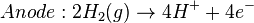 Anode: 2H_{2}(g)\rightarrow 4H^{+}+4e^{-}\,
