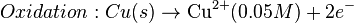 Oxidation: Cu(s)\rightarrow \mbox{Cu}^{2+} (0.05 M) + 2e^{-}\,