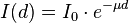 I(d) = I_0 \cdot e ^{-\mu d}