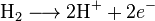 \mathrm{H}_{2} \longrightarrow 2\mathrm{H}^{+} + 2e^-