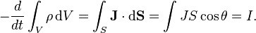 - \frac{d}{dt} \int_V \rho\, \mathrm{d}V = \int_S \mathbf{J} \cdot \mathrm{d}\mathbf{S} = \int J S \cos\theta = I.