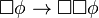 \Box \phi \rightarrow \Box \Box \phi