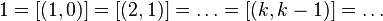 1 = [(1,0)] = [(2,1)] = \dots = [(k,k-1)] = \dots