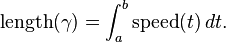 \mbox{length}(\gamma)=\int_a^b \mbox{speed}(t) \, dt.