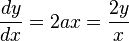 {dy \over dx} = 2 a x = {2 y \over x}