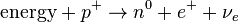\mathrm{energy} + p^+ \rightarrow n^0 + e^+ + {\nu}_e
