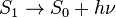 S_1 \to S_0 + h \nu