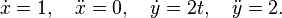 \dot{x}= 1,\quad\ddot{x}=0,\quad \dot{y}= 2t,\quad\ddot{y}=2.
