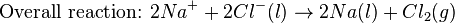 \mbox{Overall reaction: }2Na^{+} + 2Cl^{-}(l) \rightarrow 2Na(l) + Cl_{2}(g)\,