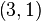 \left(3,1\right)