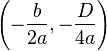 \left (-\frac{b}{2a},-\frac{D}{4a}\right )