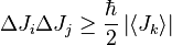 \Delta J_i \Delta J_j \geq \frac{\hbar}{2} \left|\left\langle J_k\right\rangle\right|