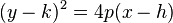 (y - k)^2 = 4p(x - h) \,
