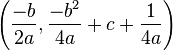 \left (\frac{-b}{2a},\frac{-b^2}{4a}+c+\frac{1}{4a} \right)