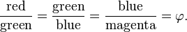 \frac{\mathrm{red}}{\mathrm{green}} = \frac{\mathrm{green}}{\mathrm{blue}} = \frac{\mathrm{blue}}{\mathrm{magenta}} = \varphi . 