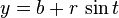y = b+r\,\sin t\,\!