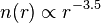 n(r) \propto r^{-3.5}