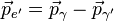 \vec{p}_{e'} = \vec{p}_\gamma - \vec{p}_{\gamma'} \,