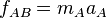 f_{AB} = m_A a_A \,