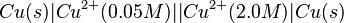 Cu(s)|Cu^{2+}(0.05 M)||Cu^{2+}(2.0 M)|Cu(s)\,