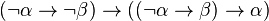 (\lnot \alpha \rightarrow \lnot \beta) \rightarrow ((\lnot \alpha \rightarrow \beta) \rightarrow \alpha)