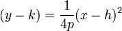 (y - k) = \frac{1}{4p}(x-h)^2 \,