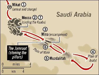The route followed during the Hajj, which culminates with Ed al-Adha.