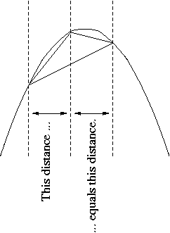Parabola-and-inscribed triangle.png