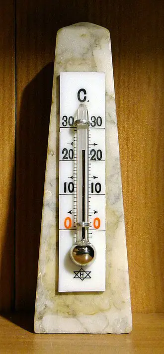 Room temperature - New World Encyclopedia